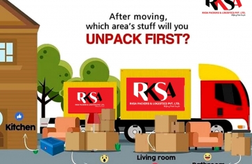 Trusted Packers and Movers in Hisar